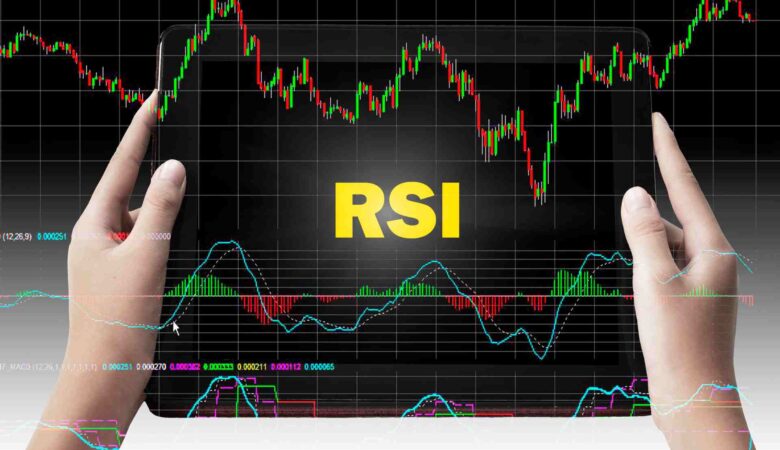Achieve A Better Trend Prediction With RSI Cross Up or Down Feature