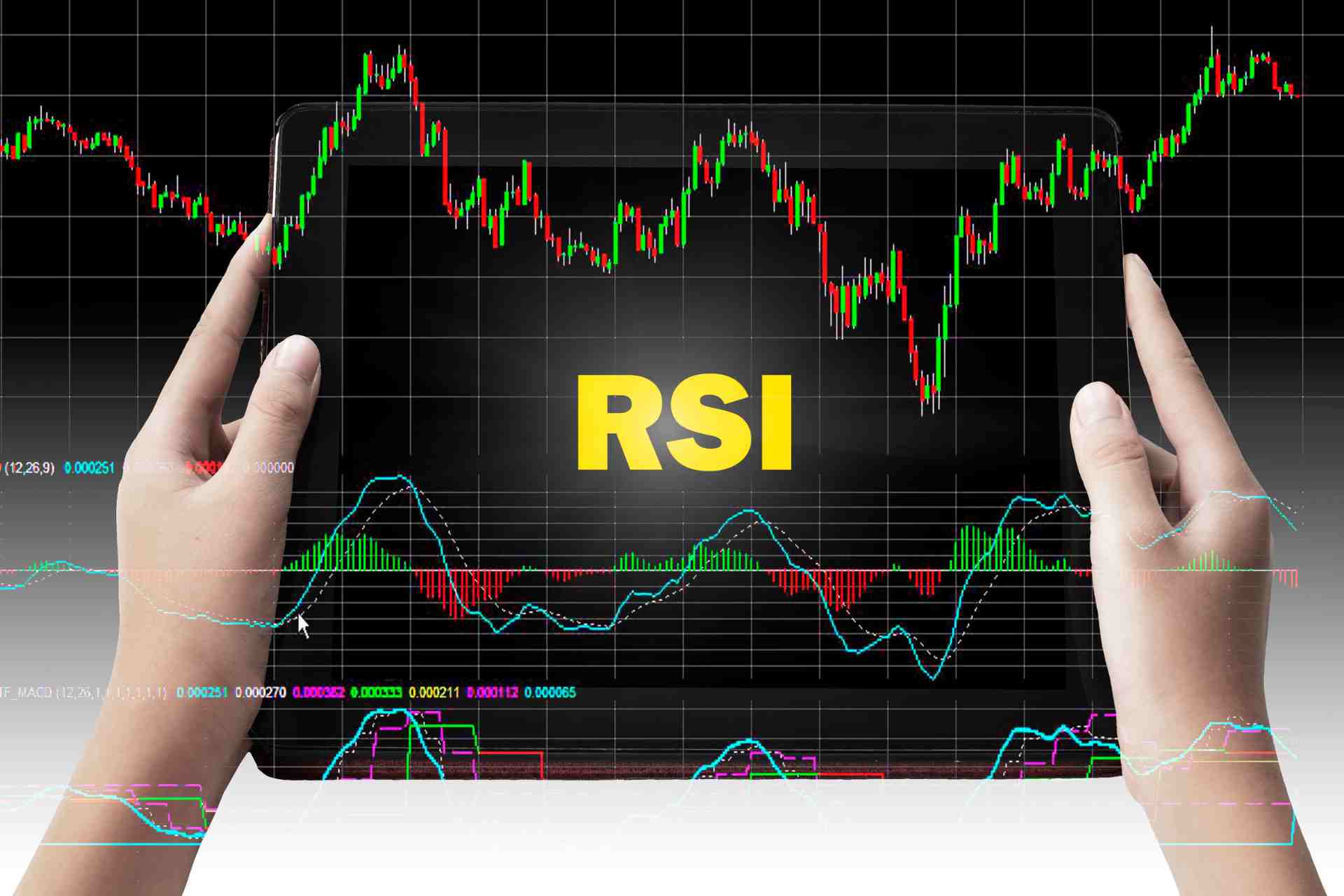 RSI role in crypto trading